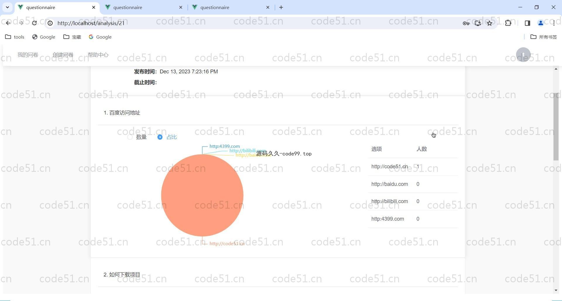 基于Vue.js+SpringBoot+MySQL+ElementUI的问卷调查系统