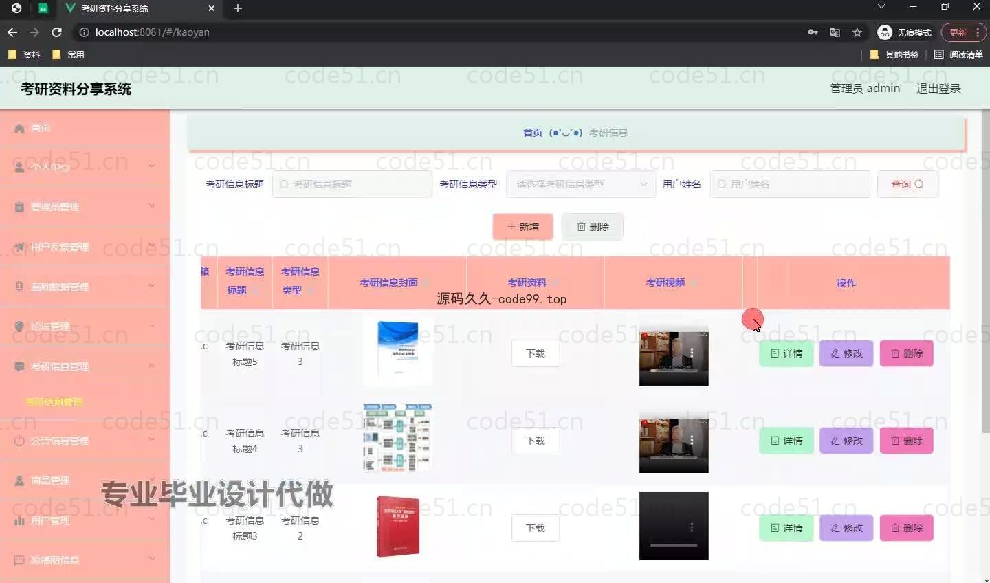 基于微信小程序+SpringBoot+MySQL的考研资料分享小程序(附论文)