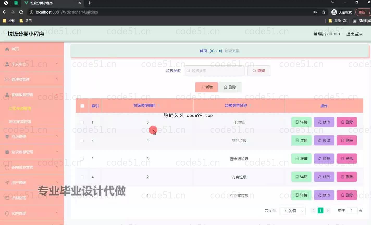 基于微信小程序+SpringBoot+MySQL的垃圾分类小程序(附论文)