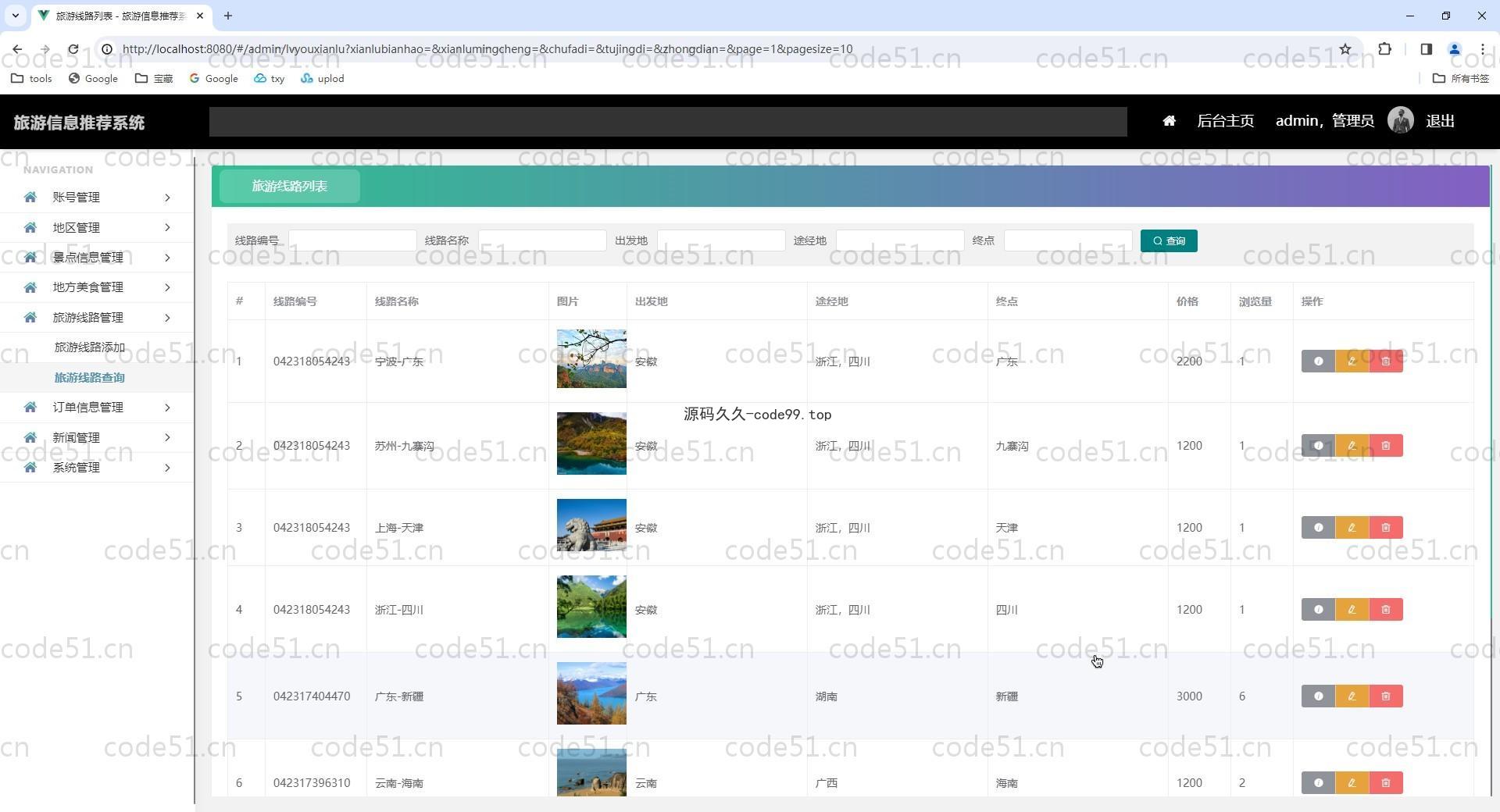 基于SpringBoot+MySQL+Vue.js的旅游推荐信息管理系统