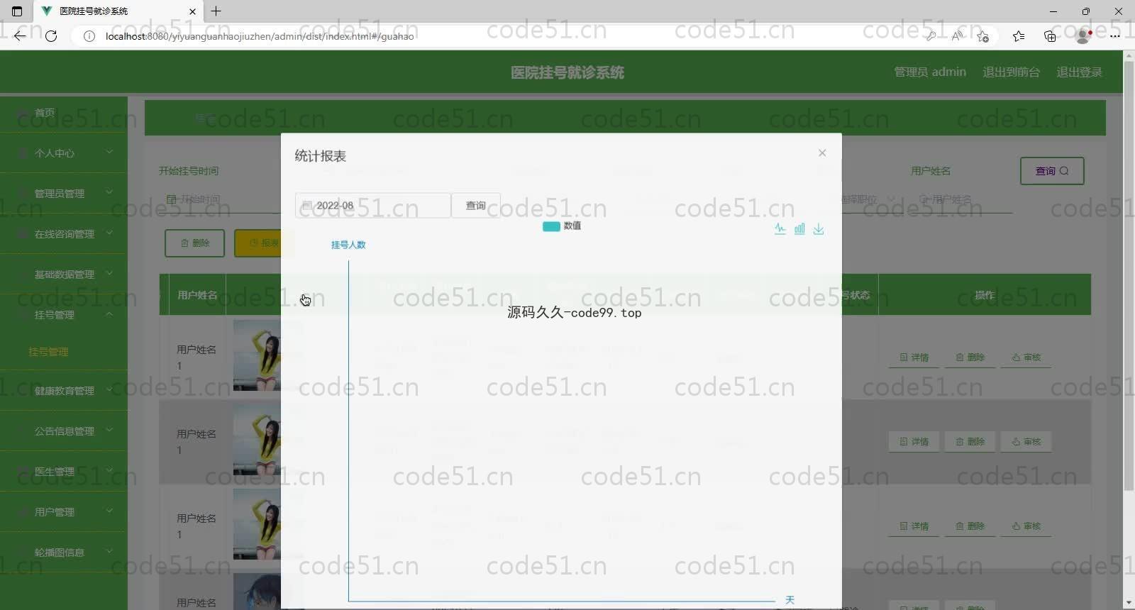 基于SpringBoot+MySQL+Vue的医院挂号就诊系统(附论文)