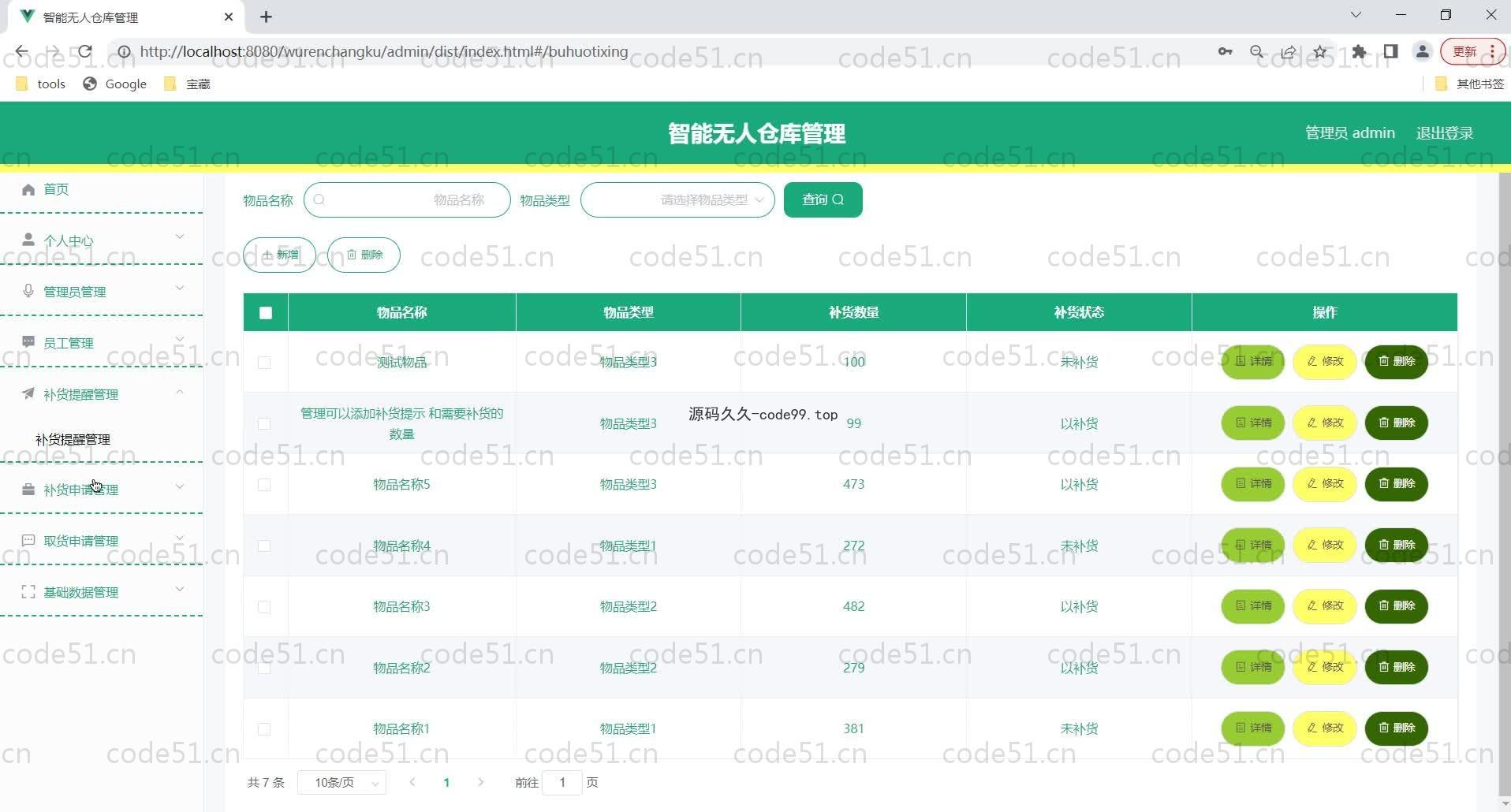 基于SpringBoot+MySQL+Vue的智能无人仓库管理(附论文)