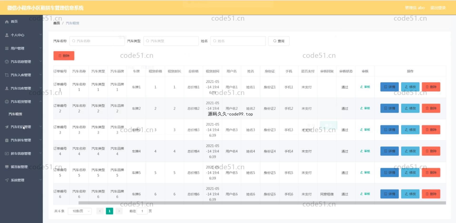 基于微信小程序+SSM+MySQL的小区租拼车小程序(附论文)