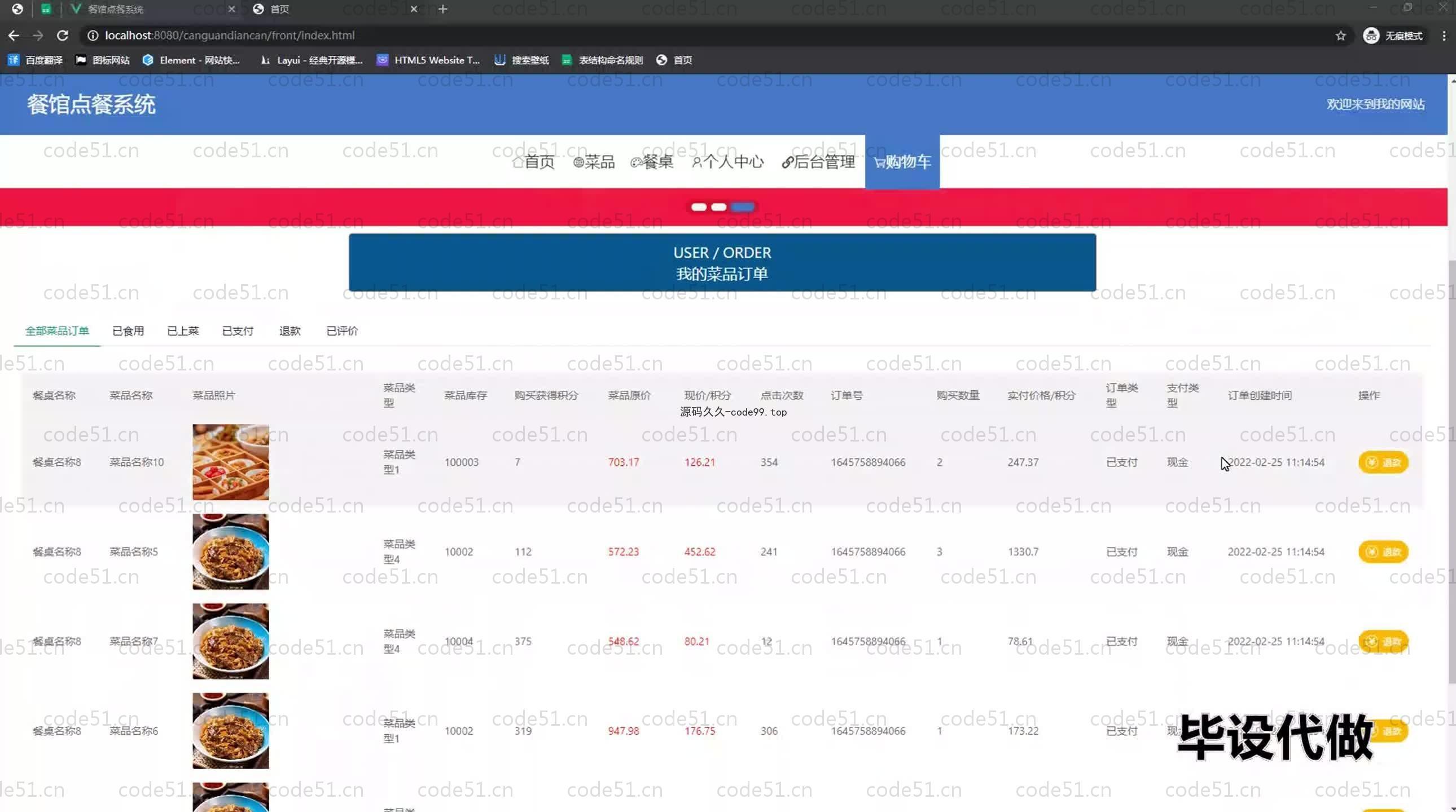 基于SpringBoot+MySQL+Vue.js的订餐系统(附论文)