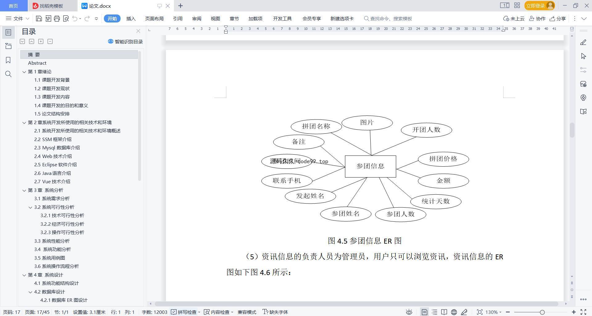基于微信小程序+SSM+MySQL的自驾游拼团小程序(附论文)