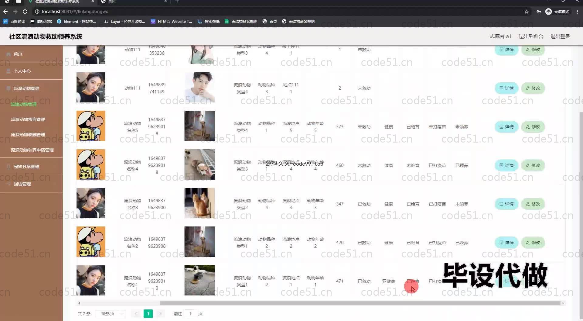 基于SpringBoot+MySQL+Vue.js的社区流浪动物救助系统(附论文)