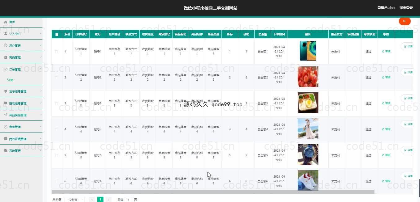 基于微信小程序+SSM+MySQL的二手交易网站小程序(附论文)