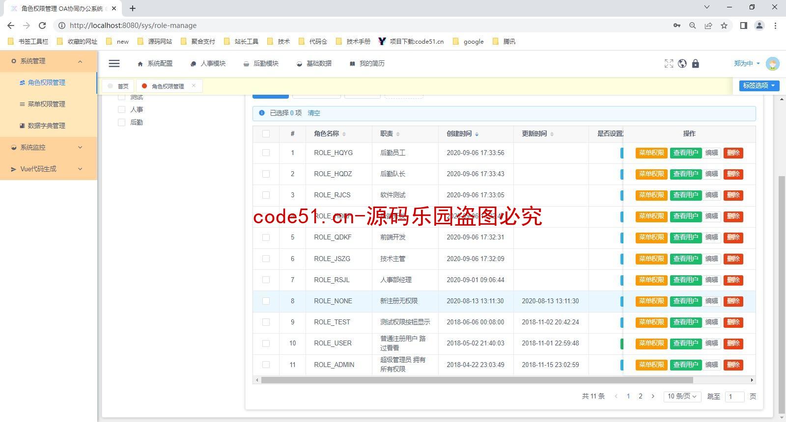 基于SSM+SpringBoot+MySQL+ElementUI的OA协同办公系统