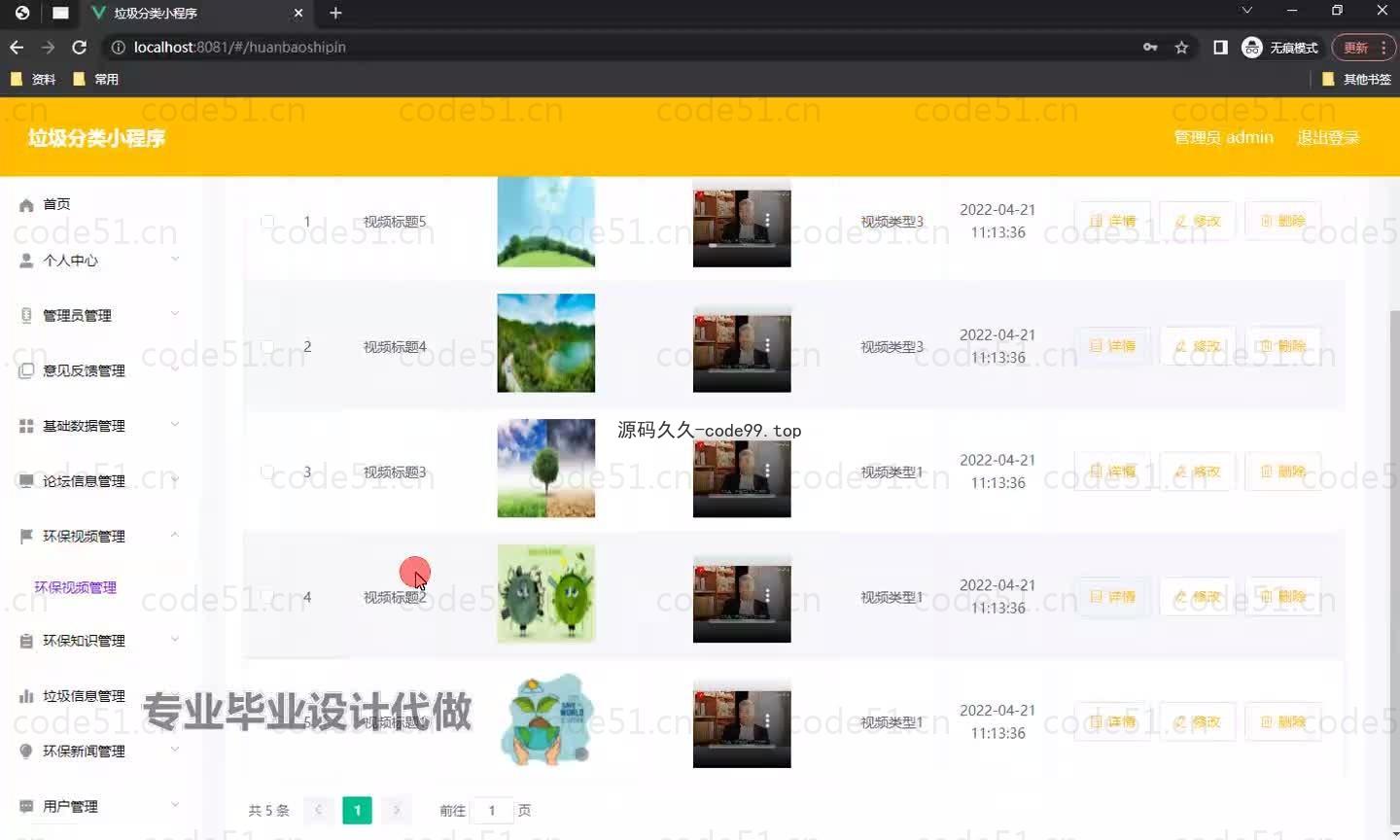 基于微信小程序+SSM+MySQL的垃圾分类小程序(附论文)