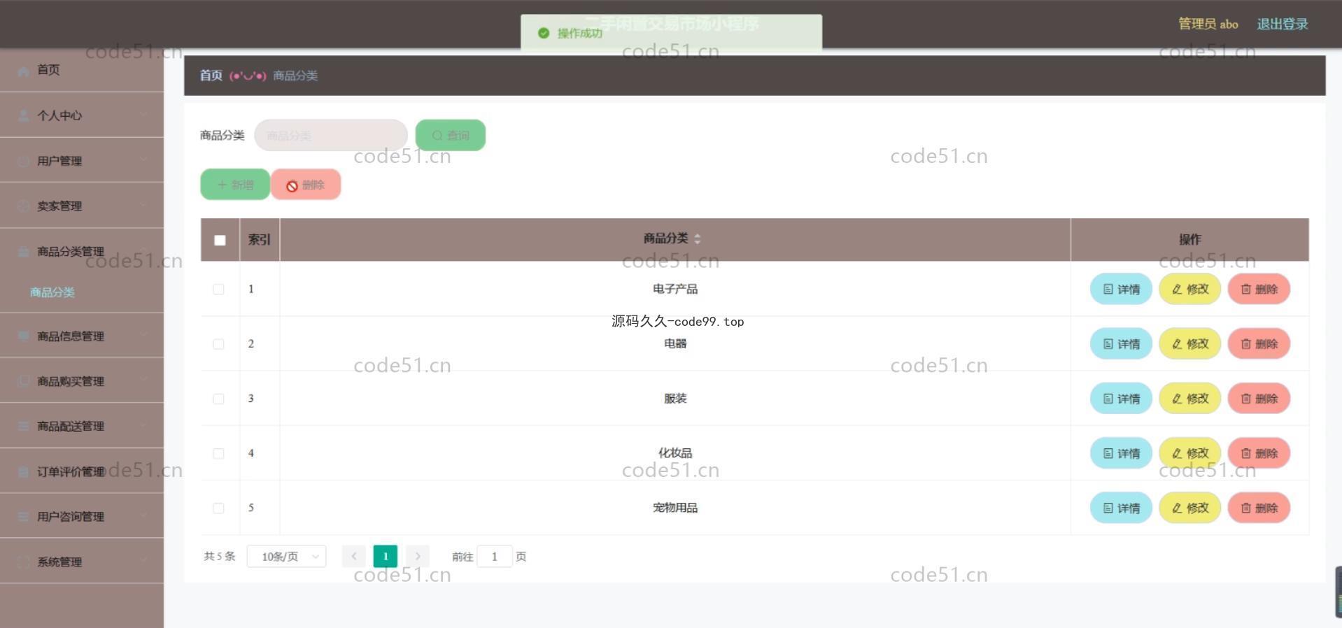 基于微信小程序+SSM+MySQL的二手闲置交易市场小程序(附论文)
