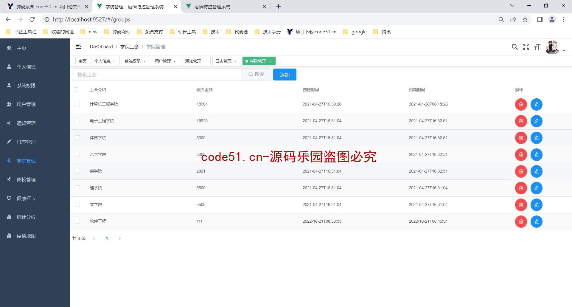 基于SSM+SpringBoot+Vue+ElementUI的校园疫情防控管理系统(附论文)