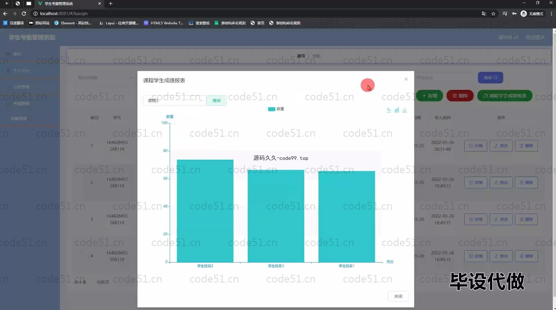 基于SpringBoot+MySQL+Vue.js的学生考勤系统(附论文)