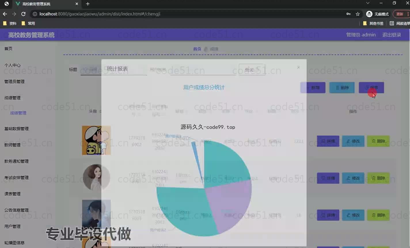 基于微信小程序+SpringBoot+MySQL的高校教务管理系统小程序(附论文)