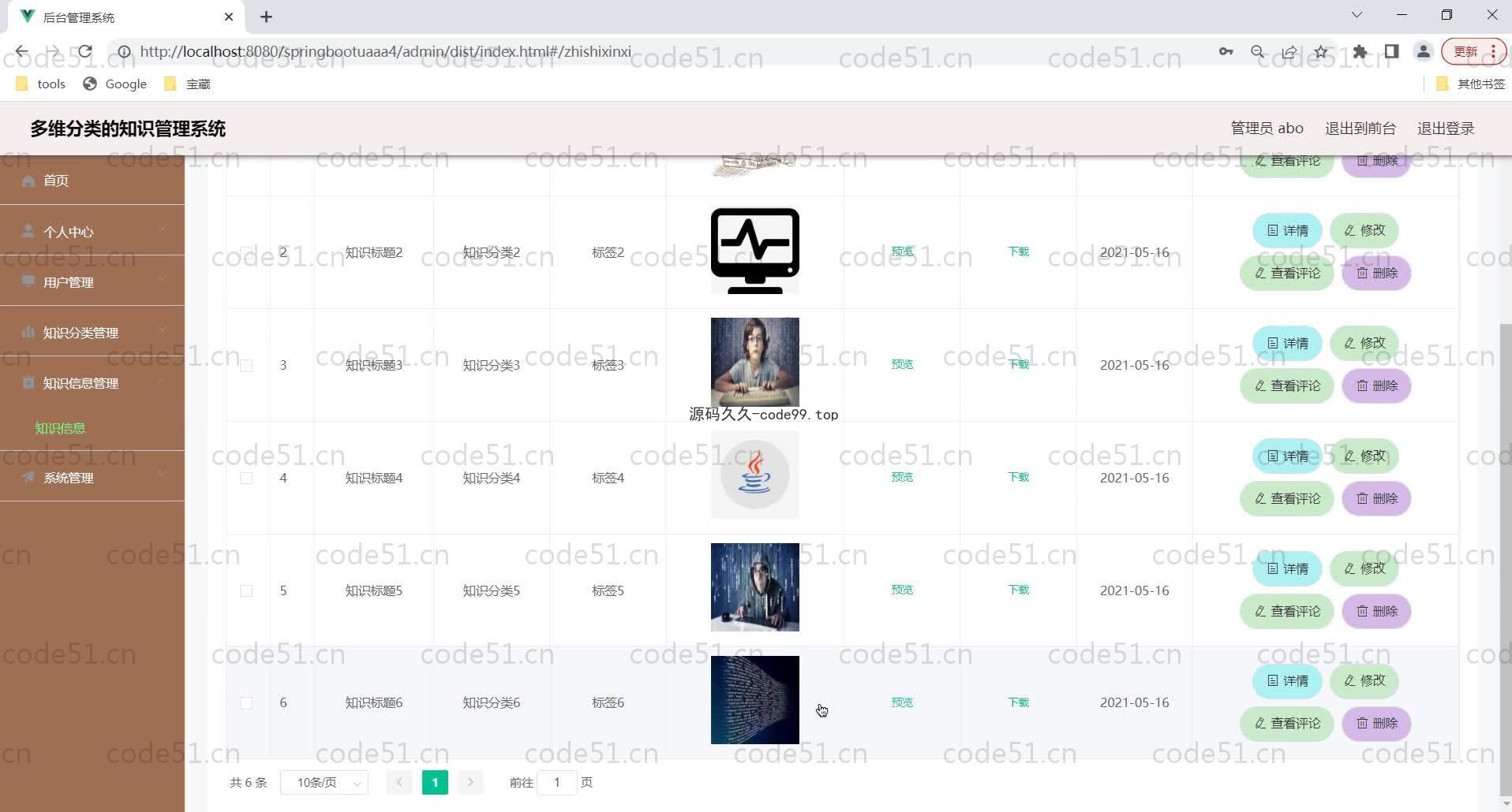 基于SpringBoot+MySQL+Vue的多维分类知识管理系统(附论文)