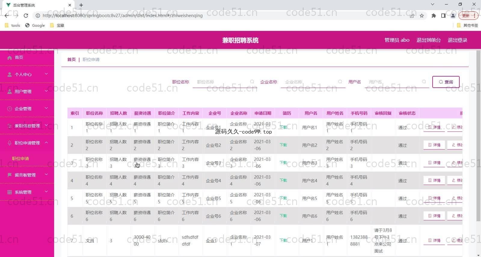 基于SpringBoot+MySQL+Vue的在线兼职招聘系统(附论文)