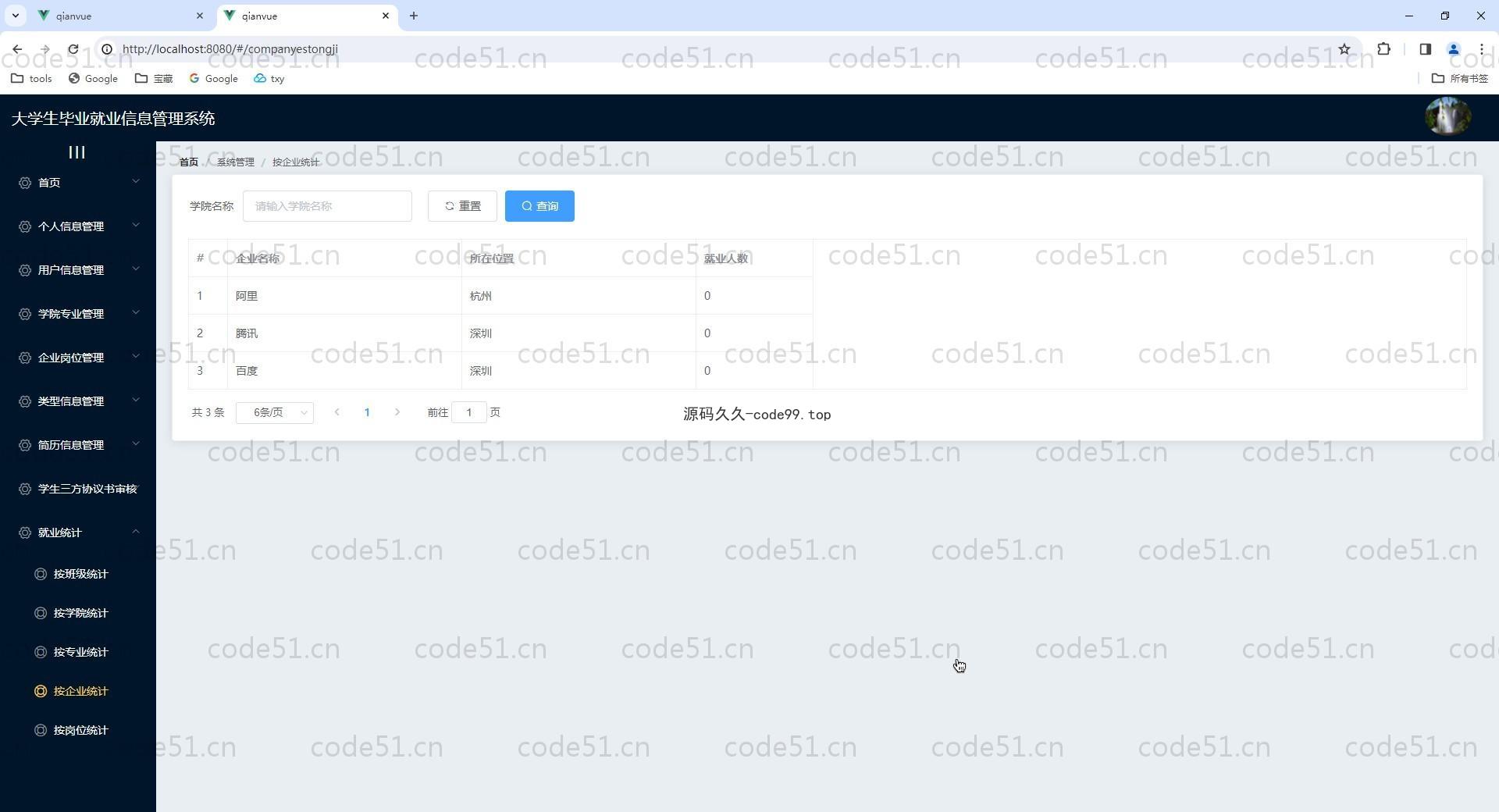 基于Vue.js+SpringBoot+SSM的大学生毕业就业信息管理系统