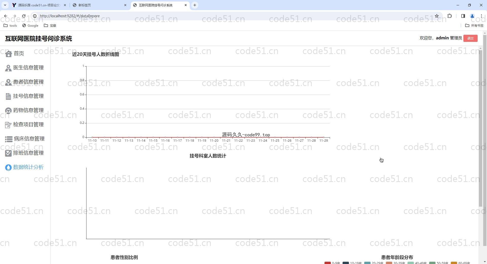 基于Vue+SpringBoot+MySQL+ElementUI的互联网医院挂号问诊系统(附论文)