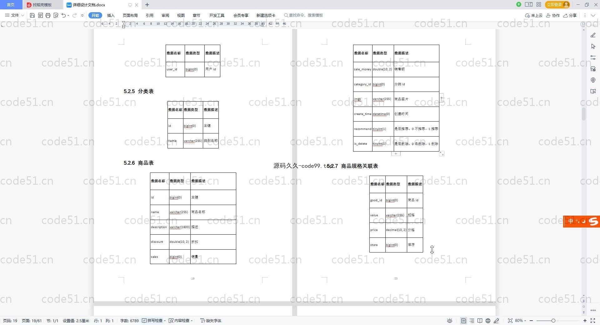 基于Vue.js+SpringBoot+MySQL+ElementUI的闲置跳蚤交易平台(附文档)