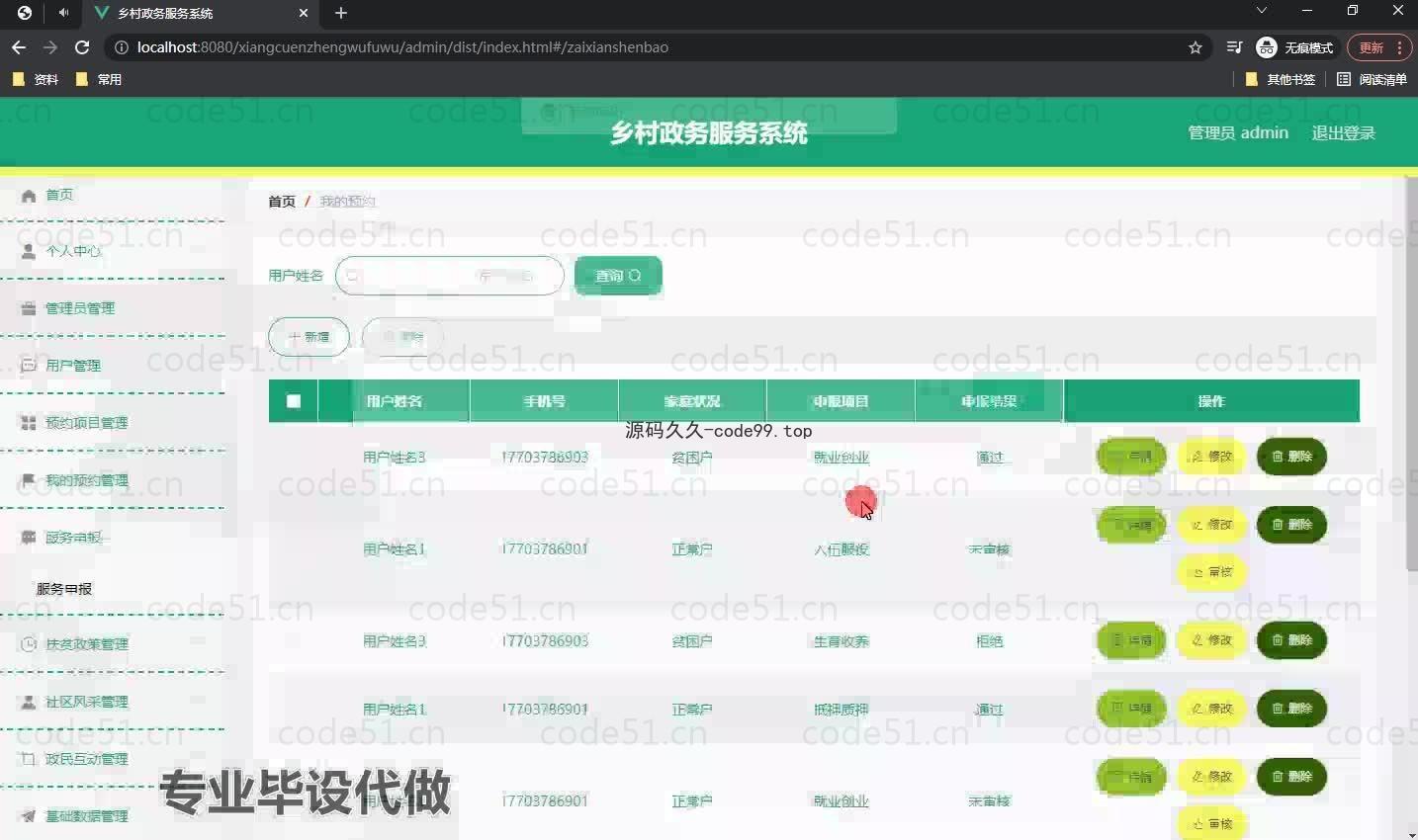 基于微信小程序+SpringBoot+MySQL的乡村政务服务小程序(附论文)