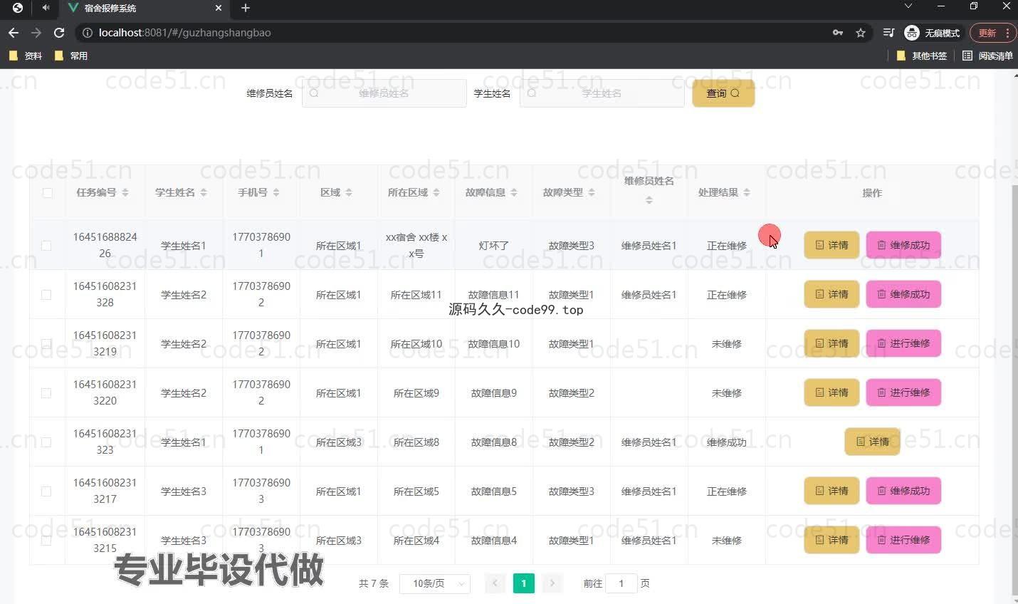 基于微信小程序+SSM+MySQL的宿舍报修系统小程序(附论文)