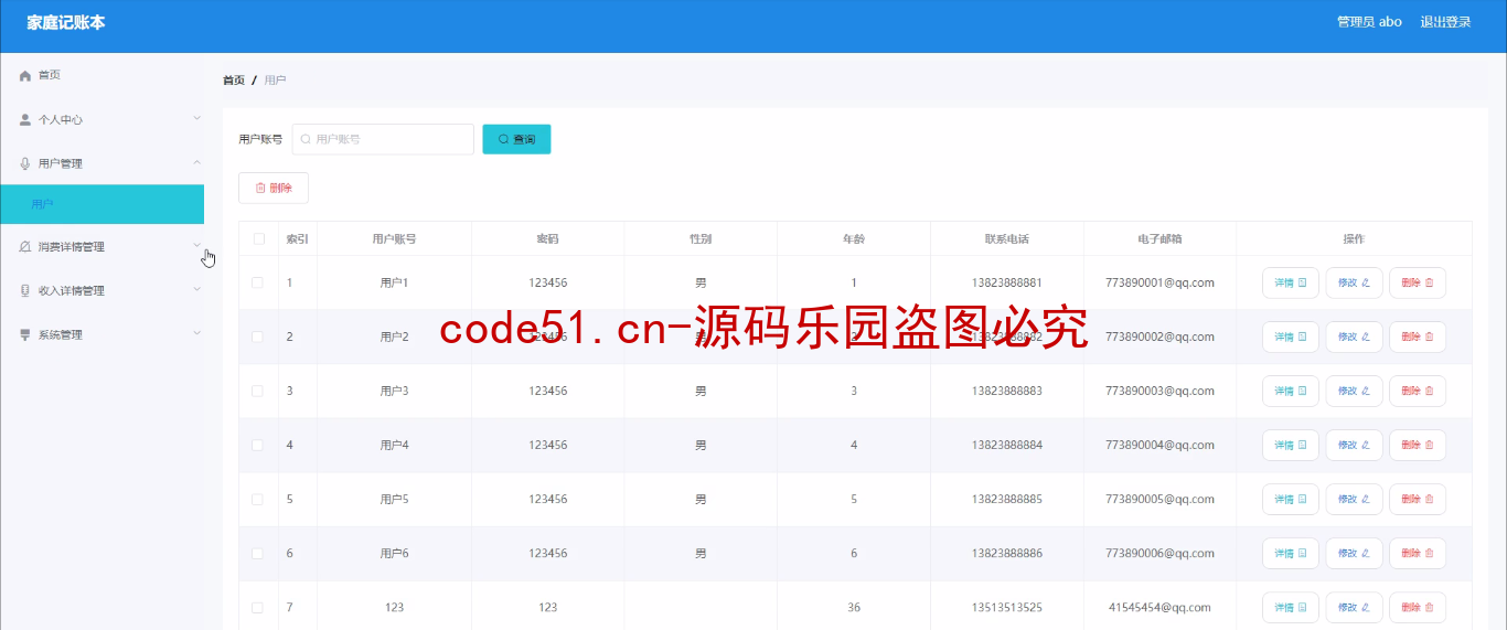 基于微信小程序+SSM+MySQL的家庭记账本(附论文)