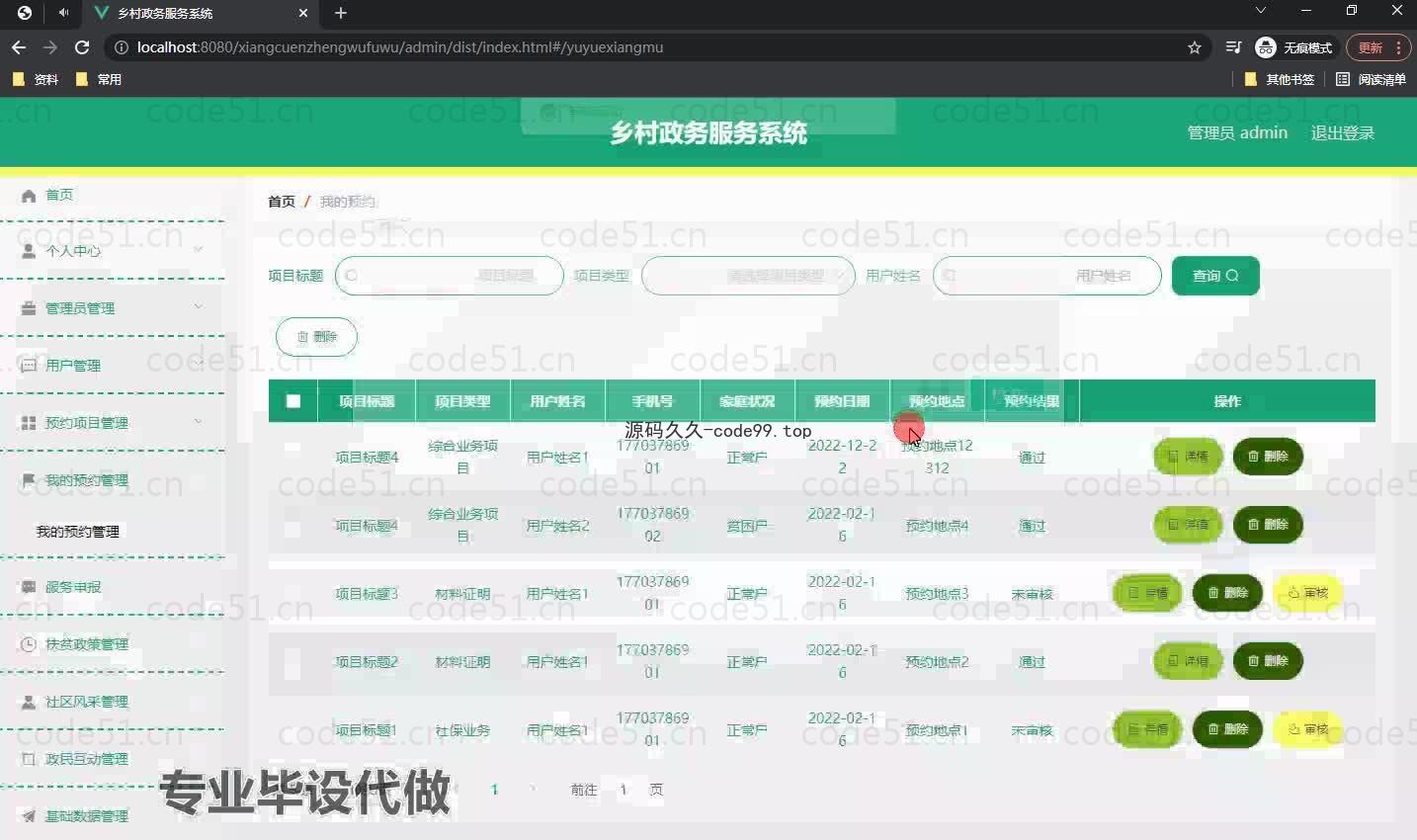 基于微信小程序+SpringBoot+MySQL的乡村政务服务小程序(附论文)