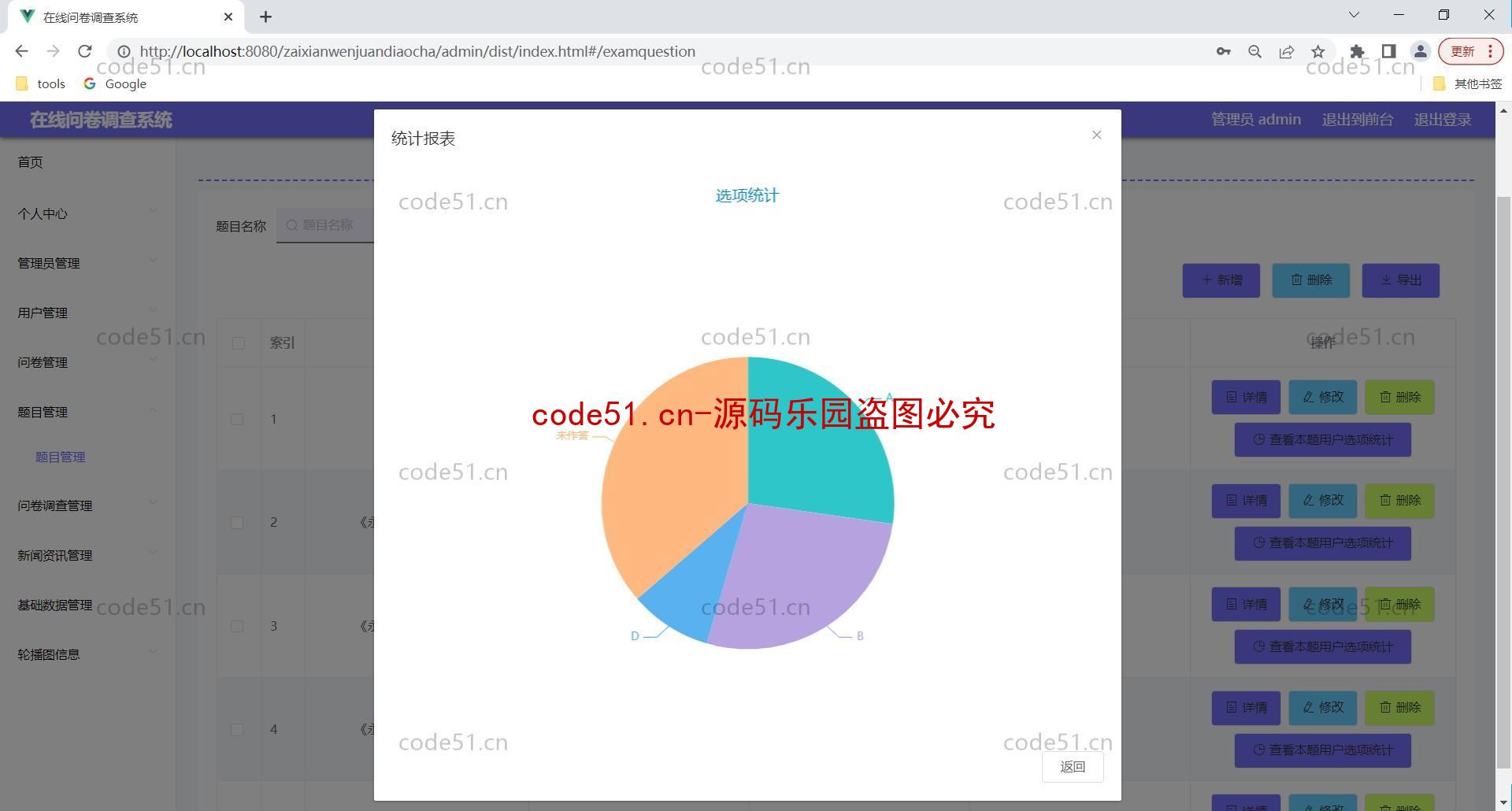 基于SSM+SpringBoot+Vue+MySQL的问卷调查系统(附论文)