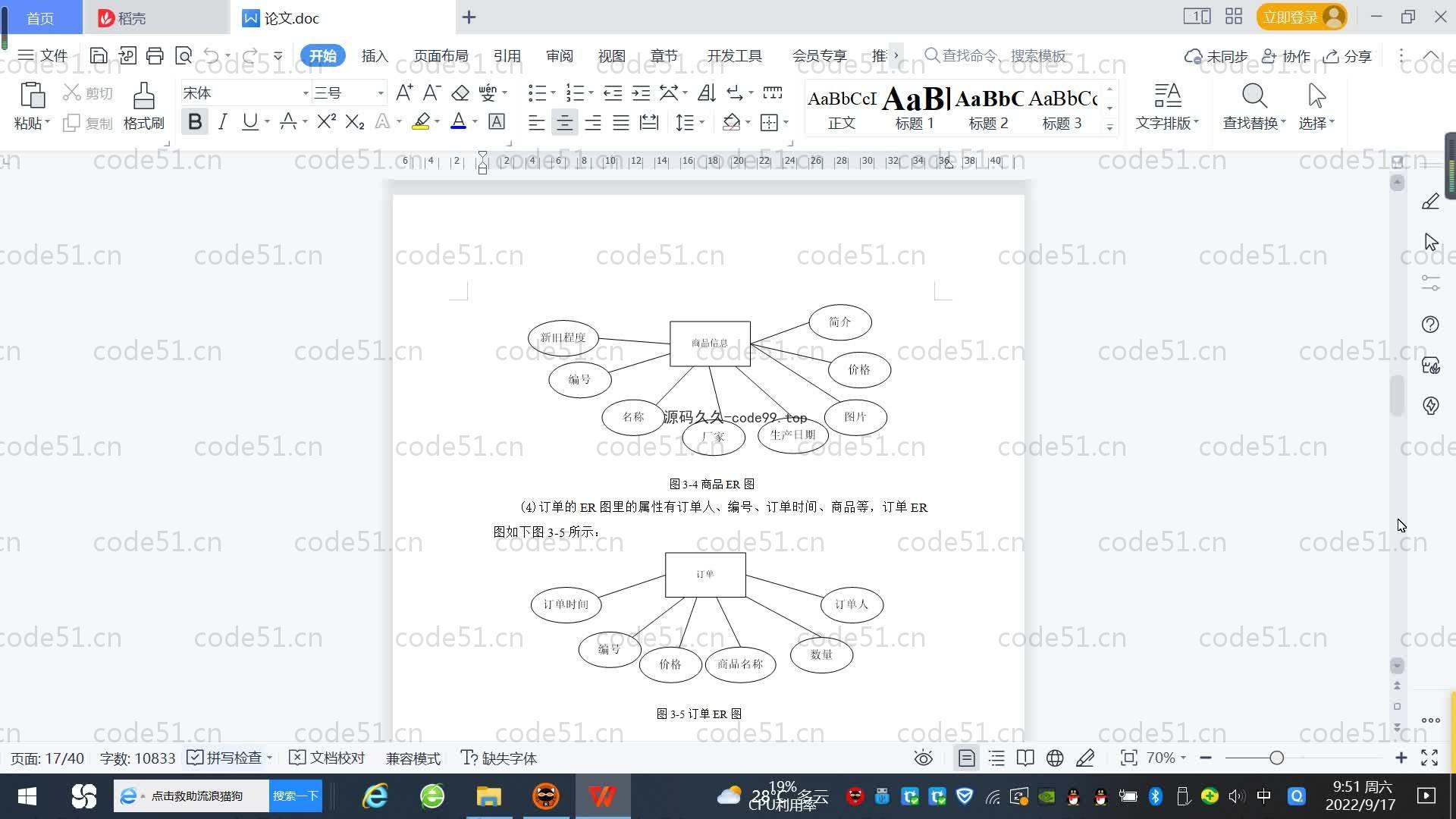 基于SpringBoot+MySQL+Vue.js的校园二手交易平台(附论文)