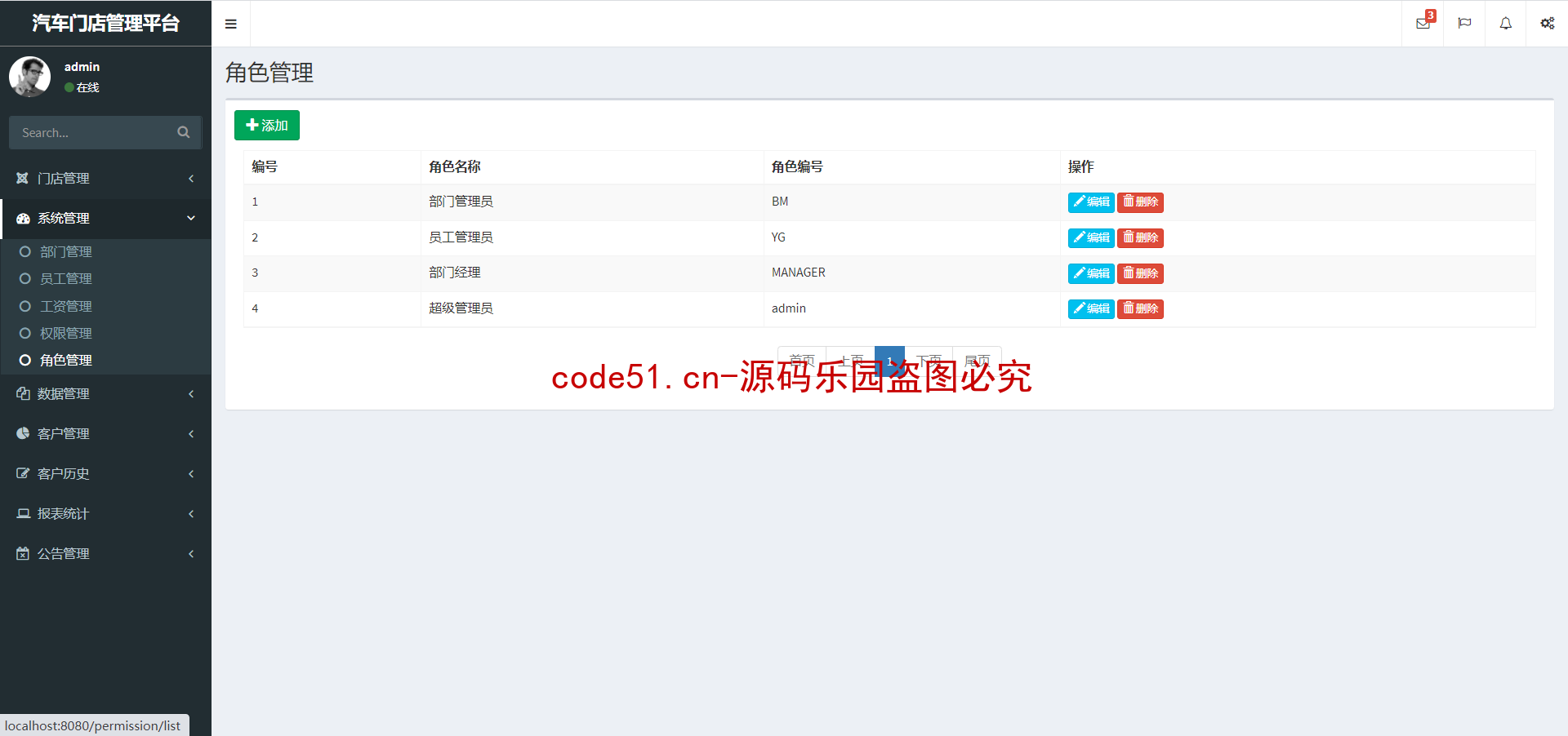 基于SSM+MySQL的实现的汽车门店管理平台系统