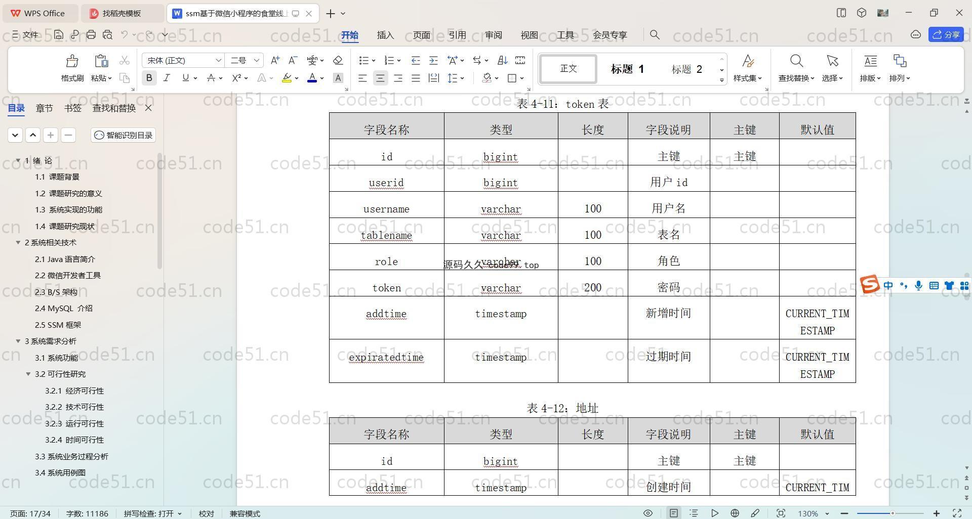 基于SpringBoot+Uniapp+微信小程序的食堂线上订餐小程序(附论文)