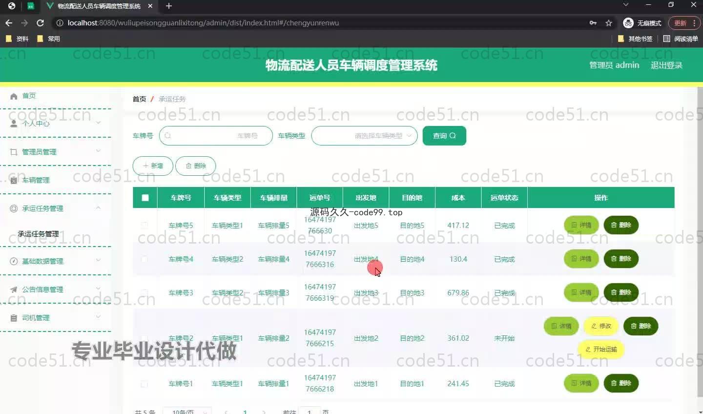 基于SpringBoot+MySQL+Vue.js的物流配送调度管理系统(附论文)