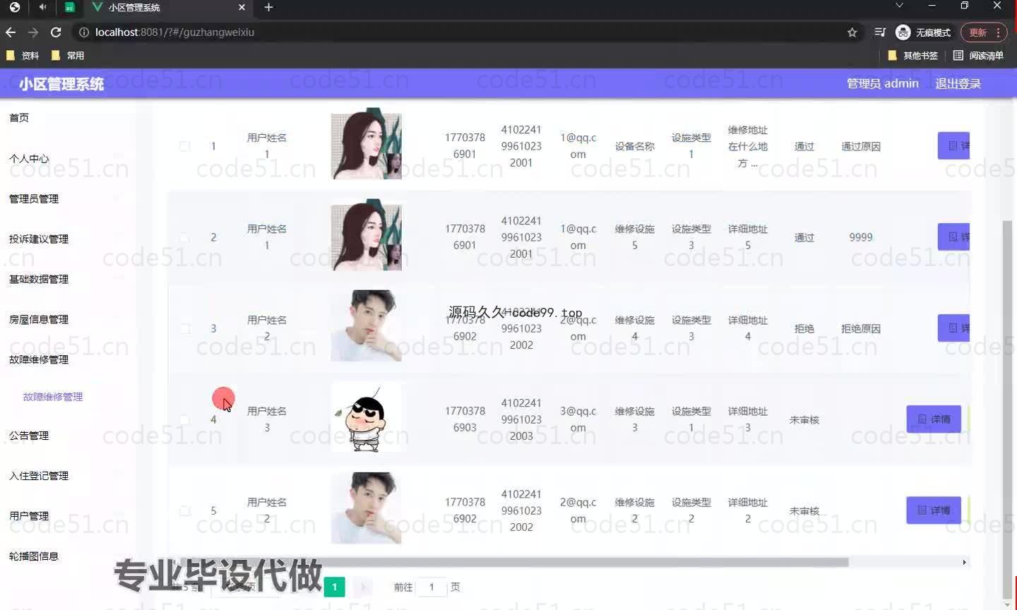 基于微信小程序+SSM+MySQL的小区管理小程序(附论文)