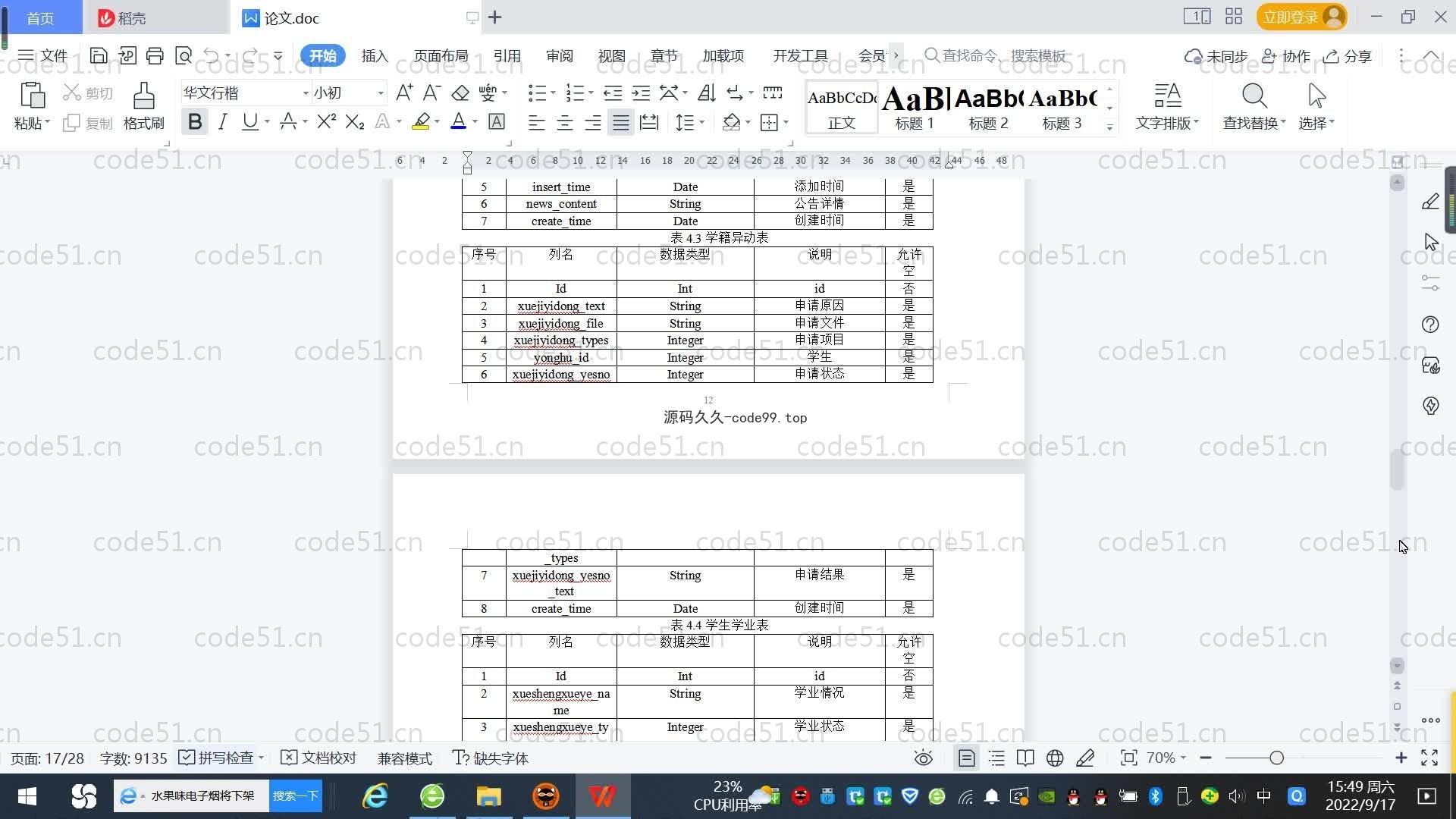 基于SpringBoot+MySQL+Vue.js的学籍管理系统(附论文)