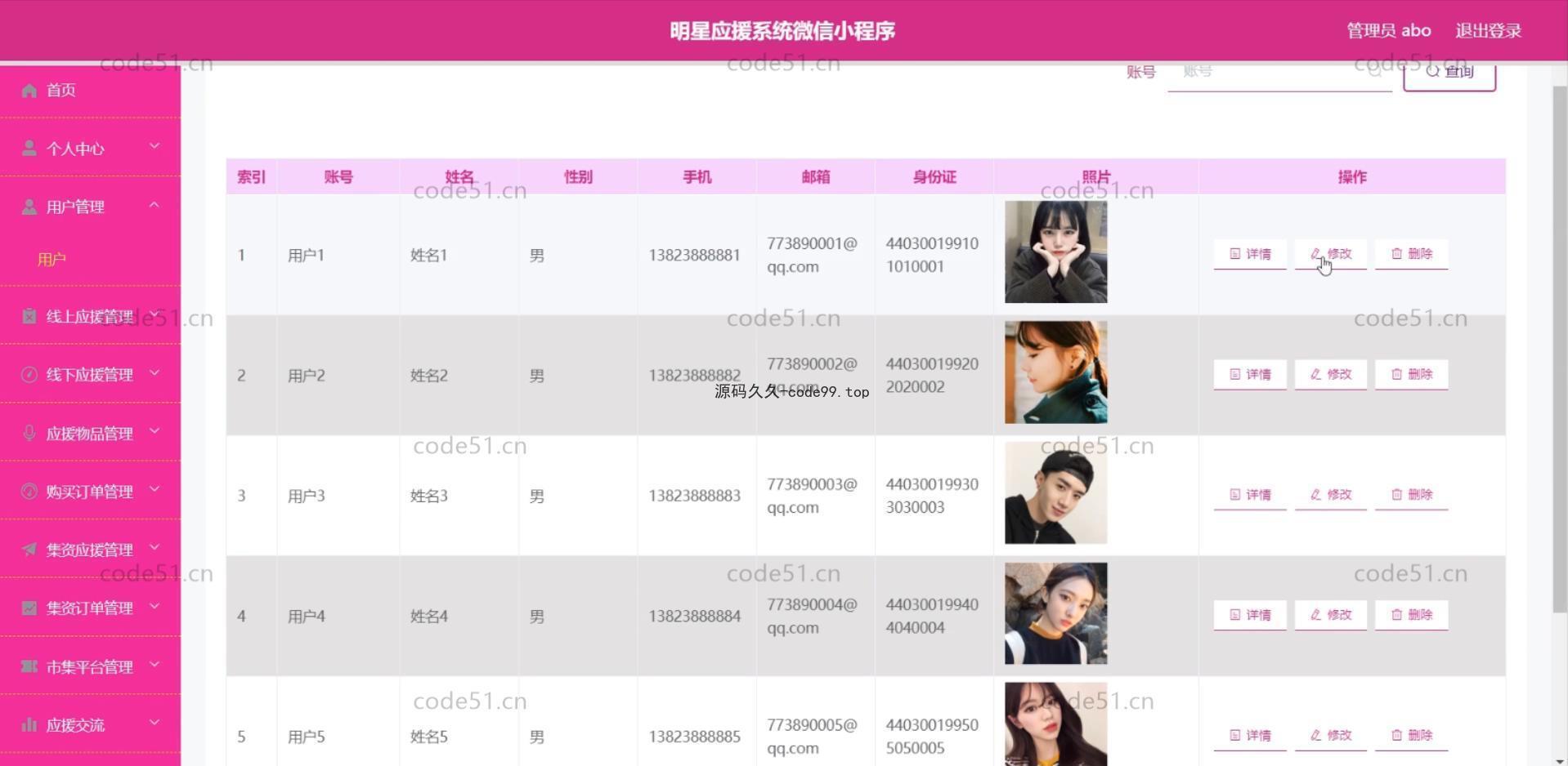 基于微信小程序+SSM+MySQL的明星应援小程序(附论文)