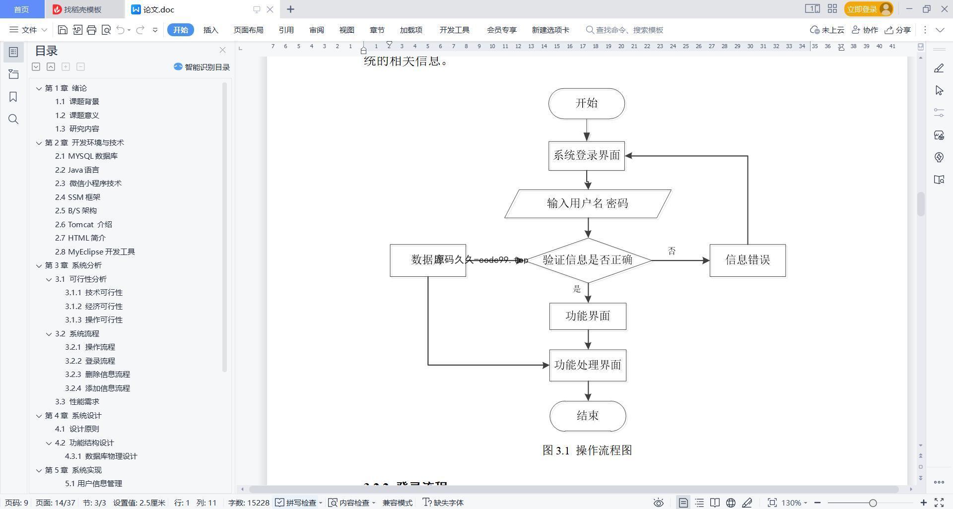 基于微信小程序+SSM+MySQL的高校订餐系统小程序(附论文)