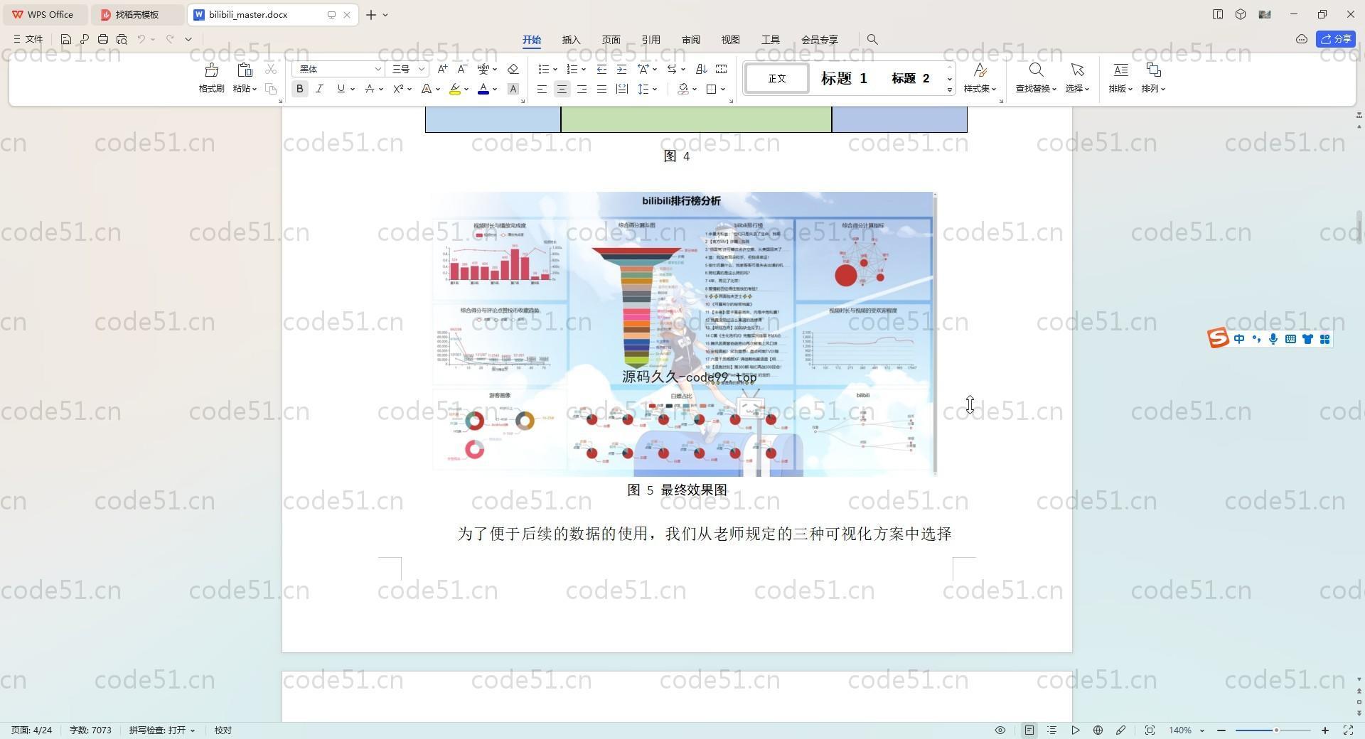 基于Python+Flask+爬虫+机器学习的哔哩哔哩视频可视化分析系统(附文档)