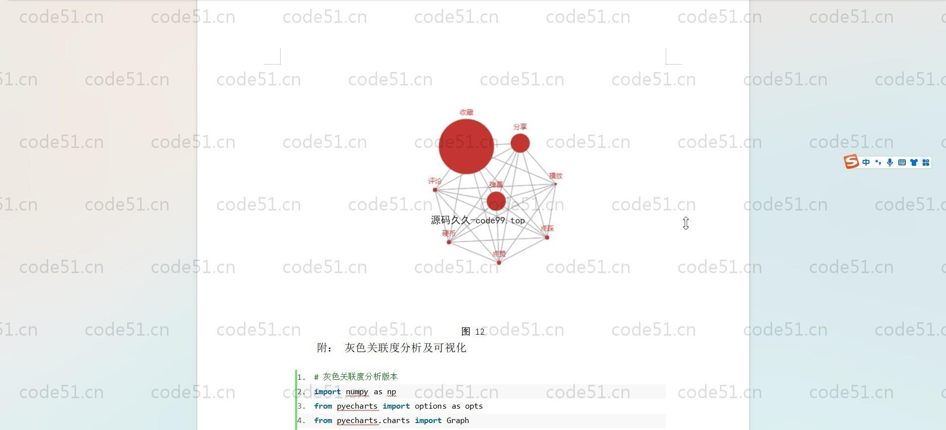 基于Python+Flask+爬虫+机器学习的哔哩哔哩视频可视化分析系统(附文档)