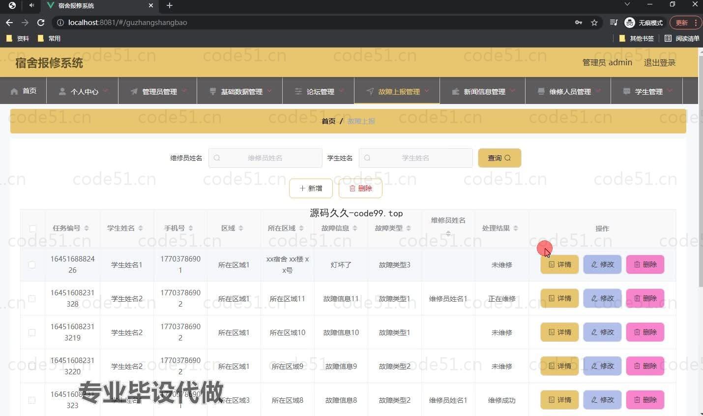 基于微信小程序+SSM+MySQL的宿舍报修系统小程序(附论文)