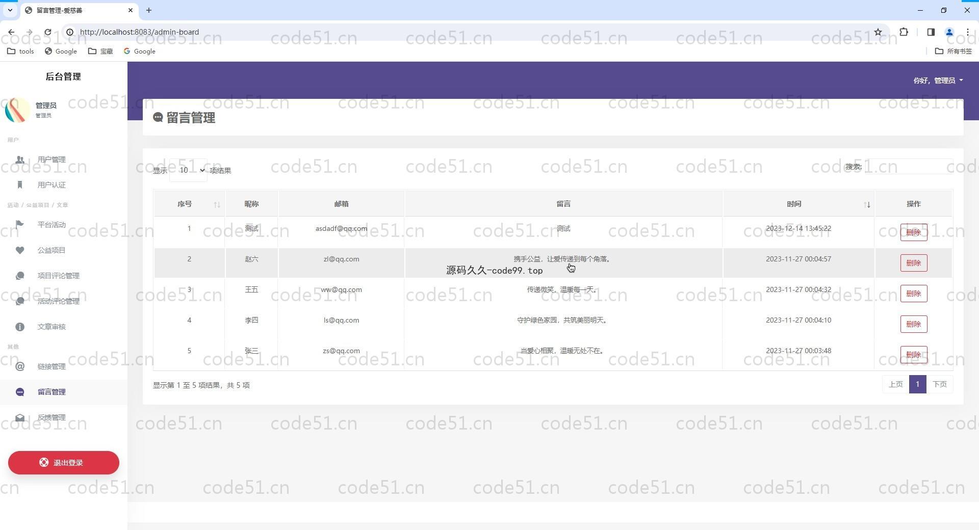 基于SpringBoot+MySQL+Thymleaf的慈善机构平台