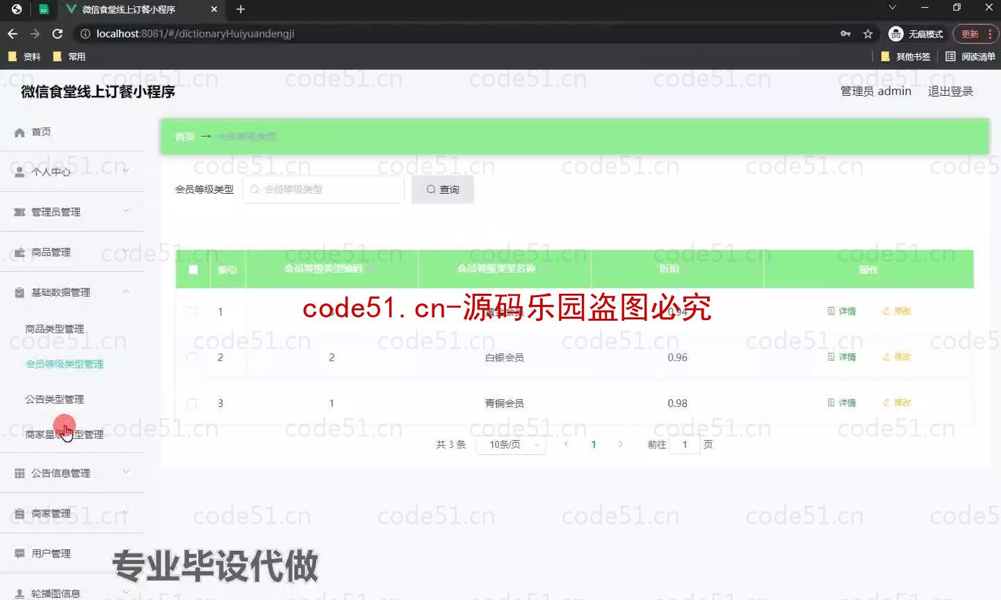 基于微信小程序+SSM+MySQL的食堂线上订餐小程序附论文)