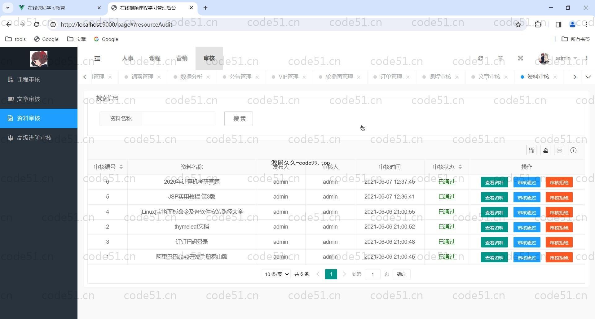 基于Vue.js+SpringBoot+MySQL+ElementUI的在线学习课程教育系统