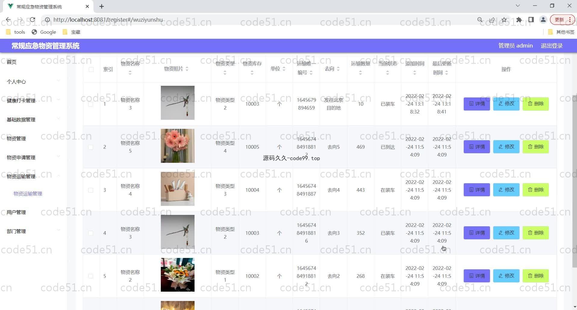 基于SpringBoot+MySQL+Vue的常规应急物资管理系统(附论文)