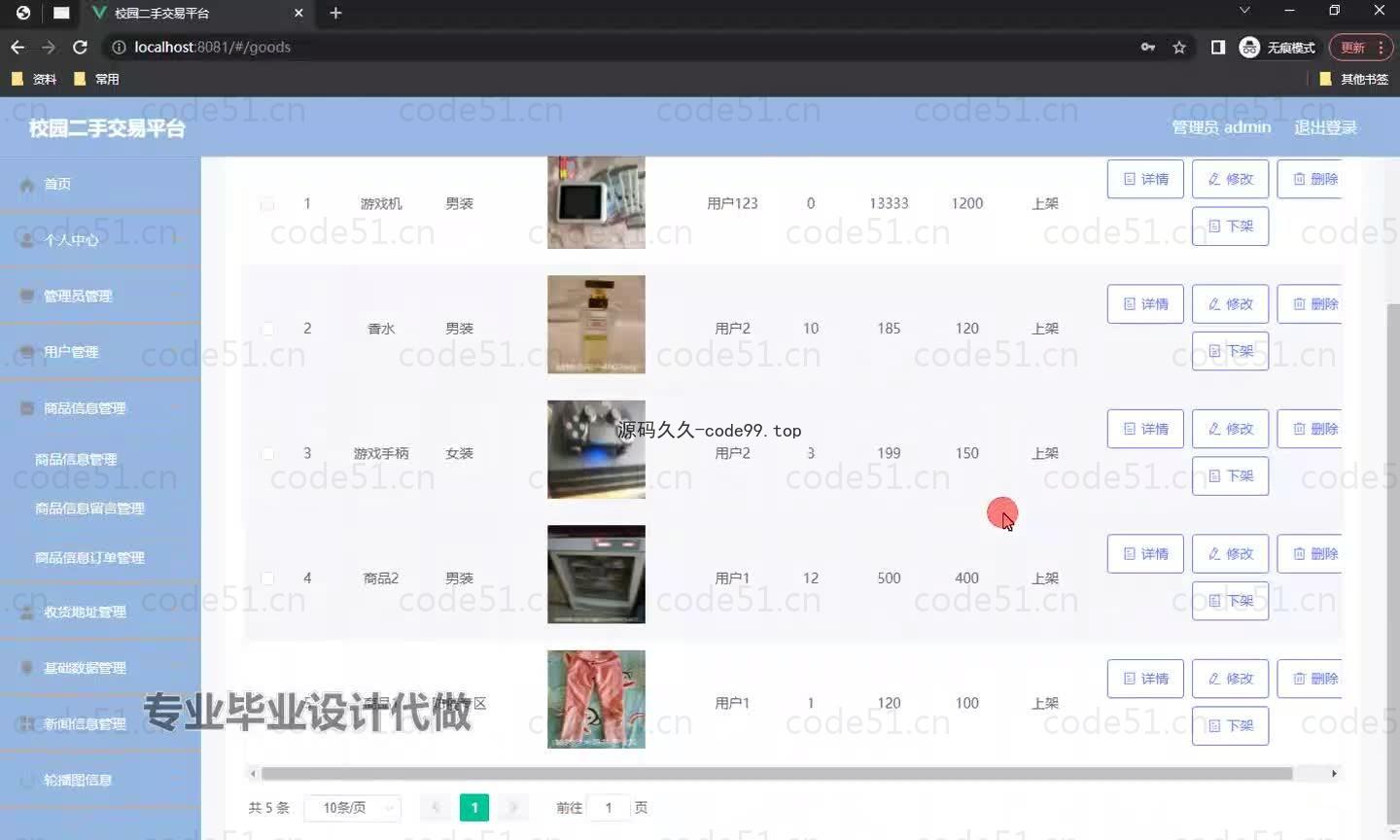 基于微信小程序+SSM+MySQL的校园二手交易平台小程序(附论文)