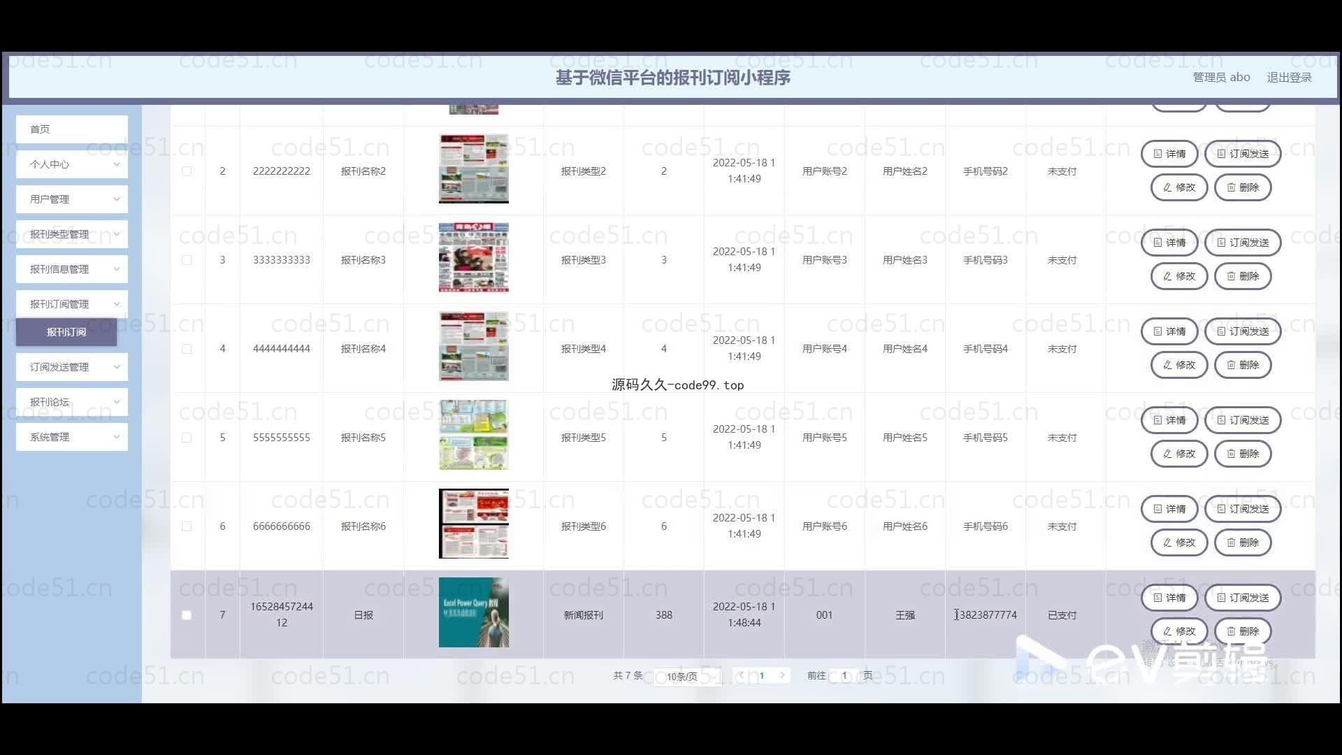 基于微信小程序+SSM+MySQL的报刊订阅小程序(附论文)