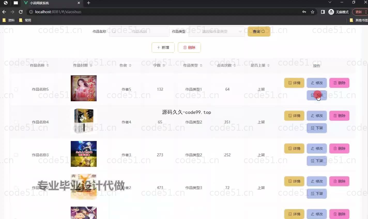 基于微信小程序+SSM+MySQL的小说阅读系统小程序(附论文)