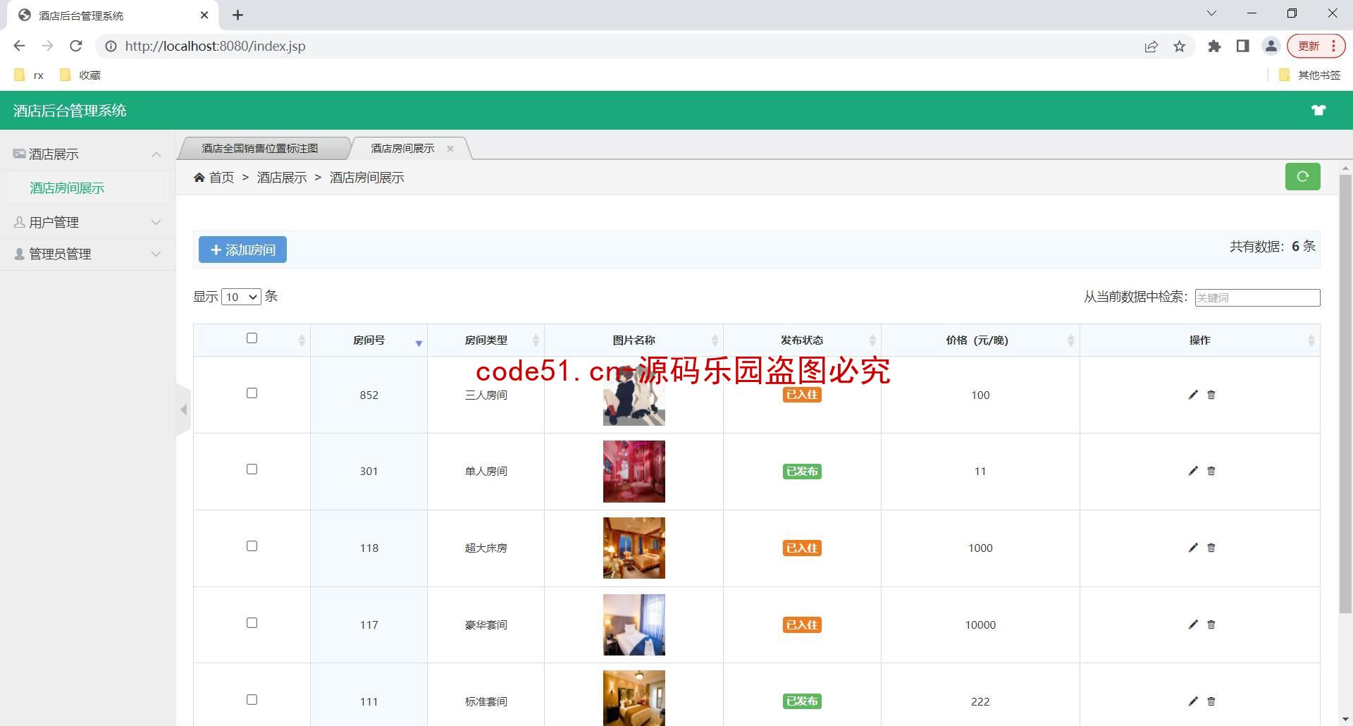 基于JSP+Servlet+MySQL简单的酒店后台管理系统