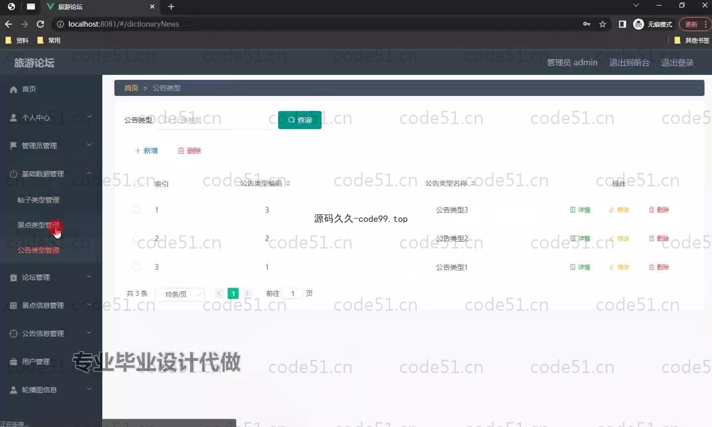 基于SpringBoot+MySQL+Vue.js的旅游论坛设计(附论文)