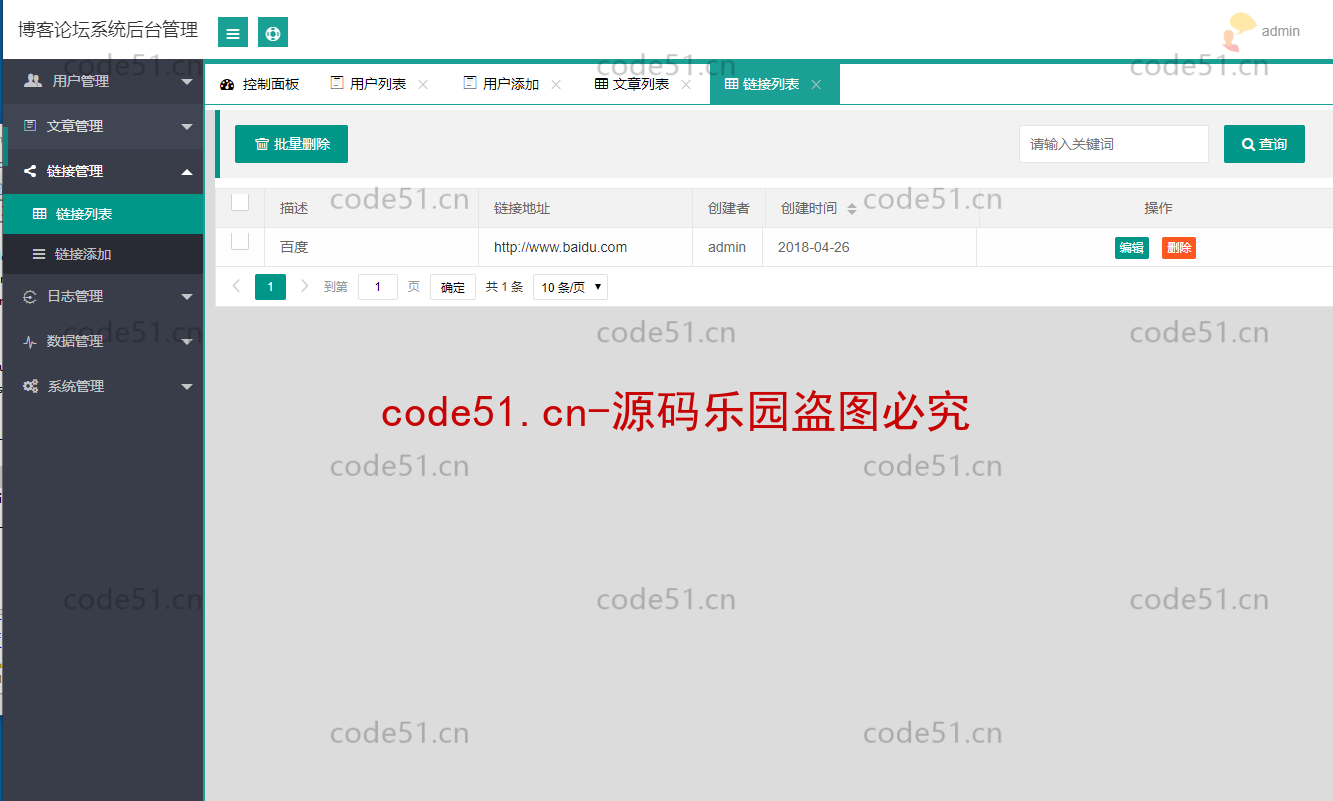 基于SSM+SpringBoot+MySQL+bootstrap的博客论坛系统(附文档)