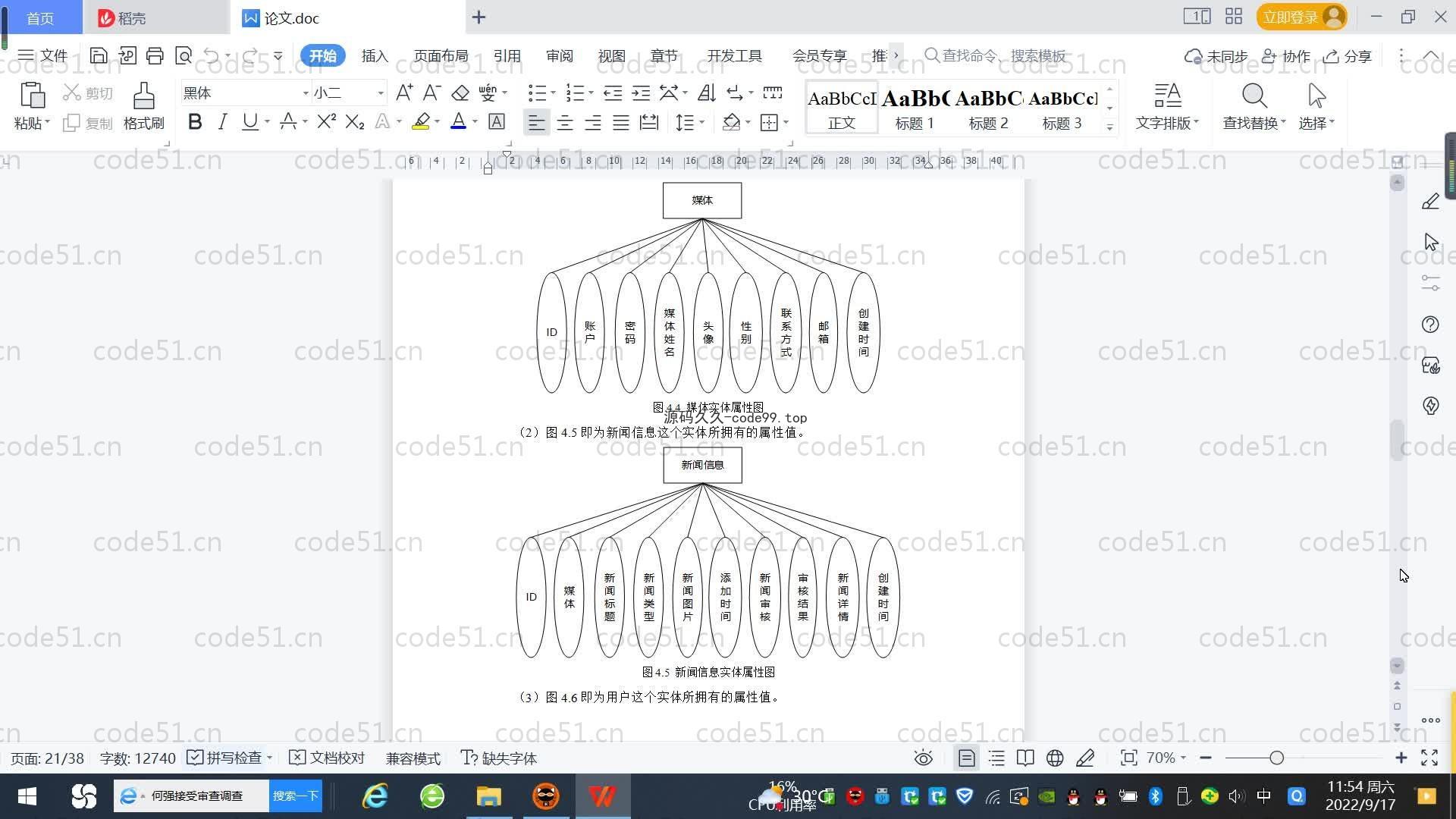 基于SpringBoot+MySQL+Vue.js的新闻媒体系统(附论文)