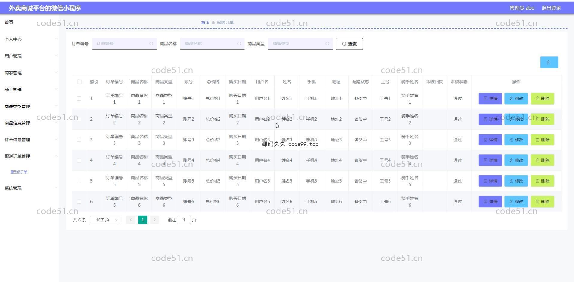 基于微信小程序+SSM+MySQL的外卖商城小程序(附论文)